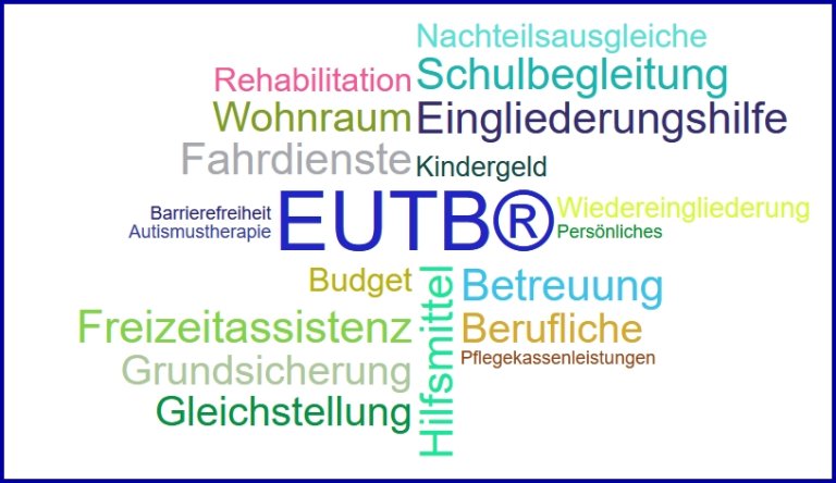 Ein Bild ist zu sehen, auf dem die vielen Aktivitäten der EUTB-Teilhabeberatung aufgelistet sind.